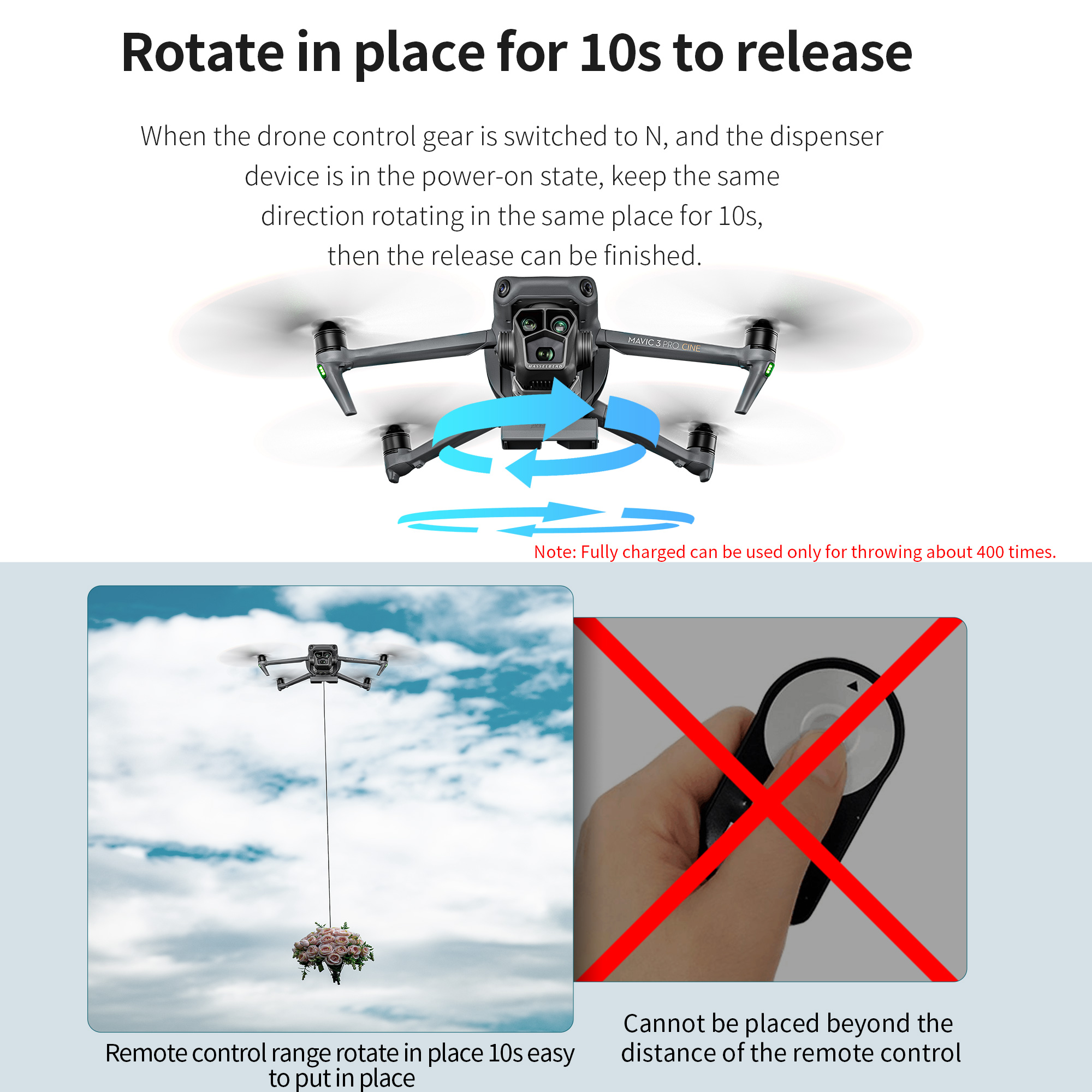 Airdrop System for DJI Mavic 3 - Wedding Hampers 리뷰 및 가격